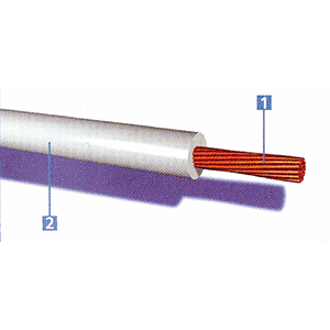 HILOS DE LINEA